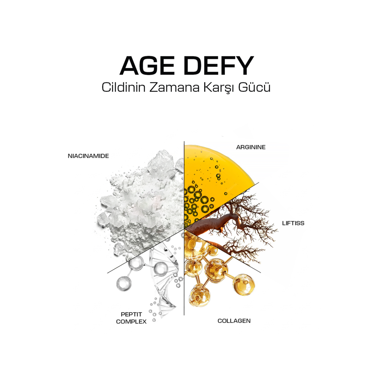 Yaşlanma Karşıtı ve Gözenek Sıkılaştırıcı Peptit Serum 2IN1 – Age Defy 30 ml